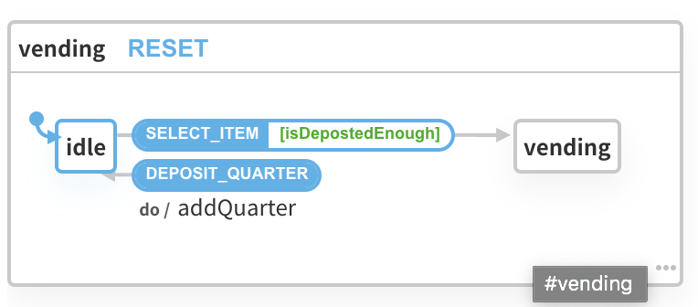 isDepositedEnough 조건을 충족한 상태