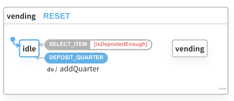 isDepositedEnough 조건을 충족하지 않은 상태